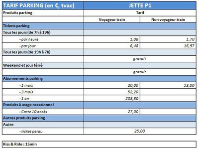 Tarifs parking gare Jette