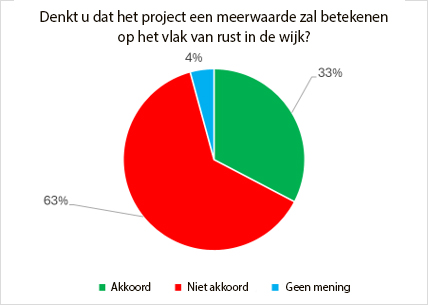Broustin 08 NL
